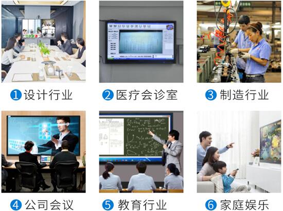 教學(xué)觸摸一體機應(yīng)用領(lǐng)域